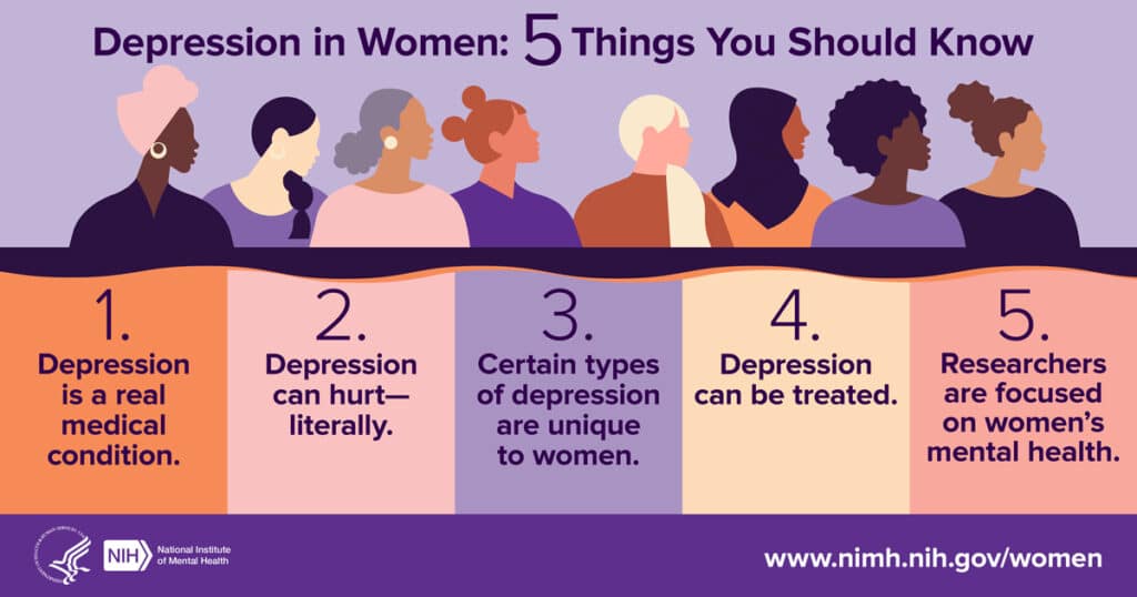 women and depression infog